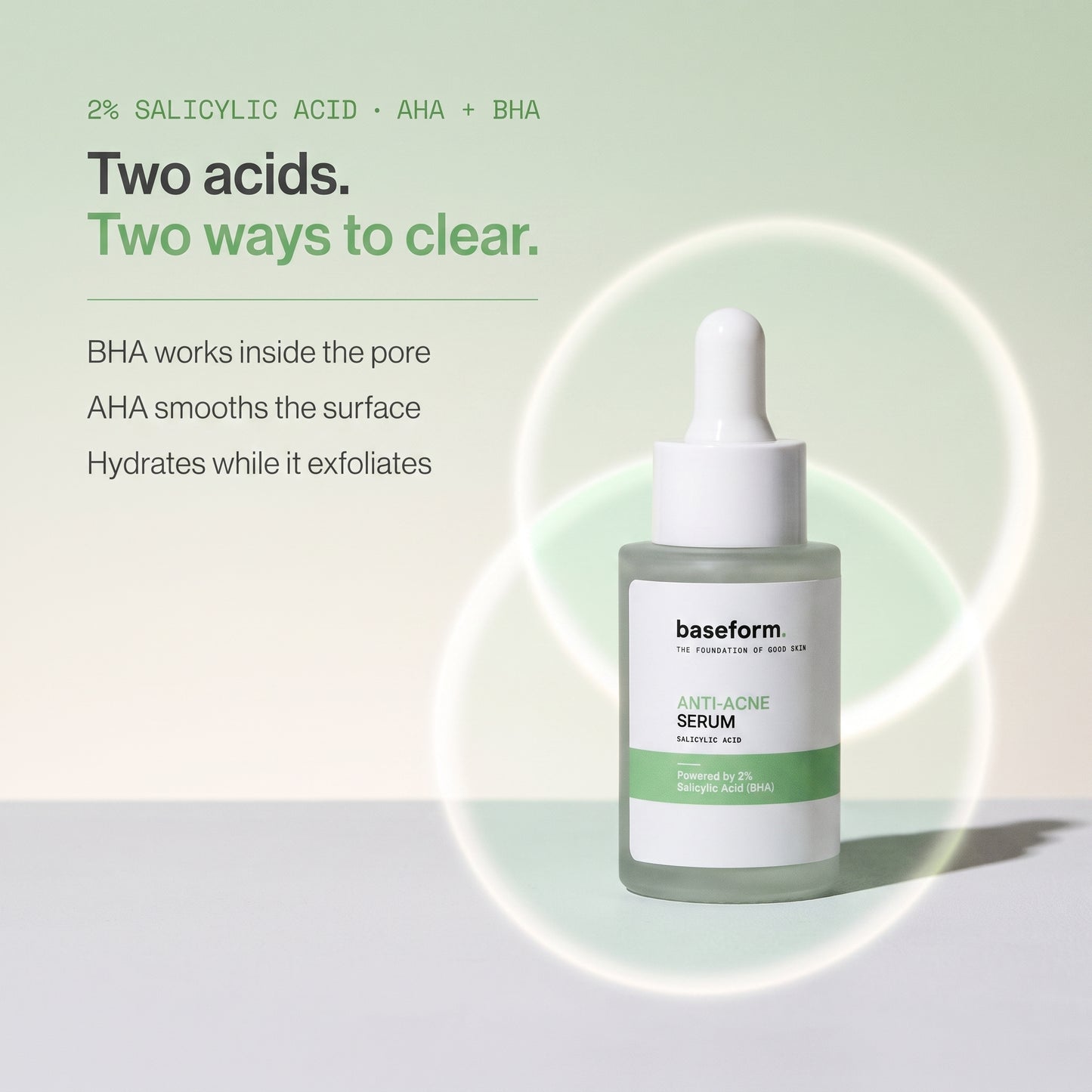 Anti-Acne Serum - 2% Salicylic Acid (BHA) - 30ml